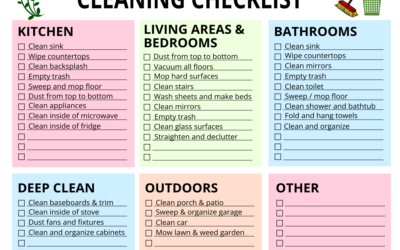 Hoe een schoonmaakschema op te stellen en bij te houden